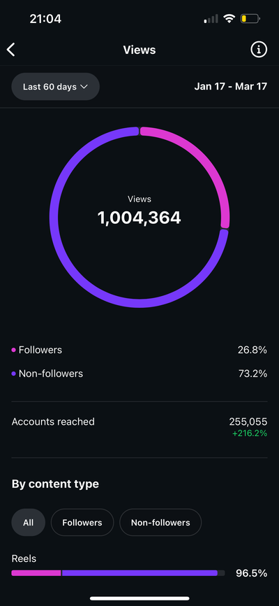 Social proof 2